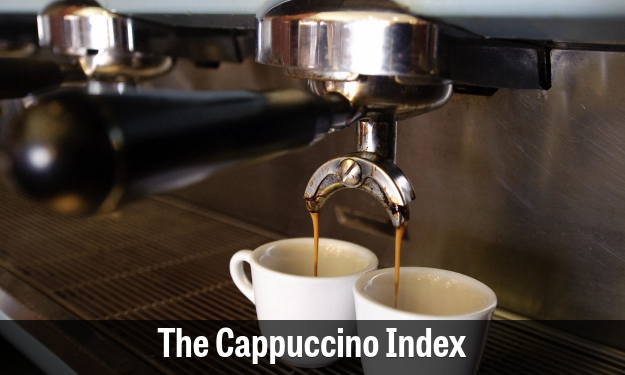 The Cappuccino Index